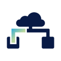 Mode SaaS